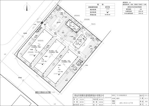 关于XX项目宿舍建设工程设计方案的批后公告